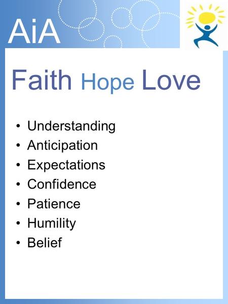 AiA Understanding Anticipation Expectations Confidence Patience Humility Belief Faith Hope Love.