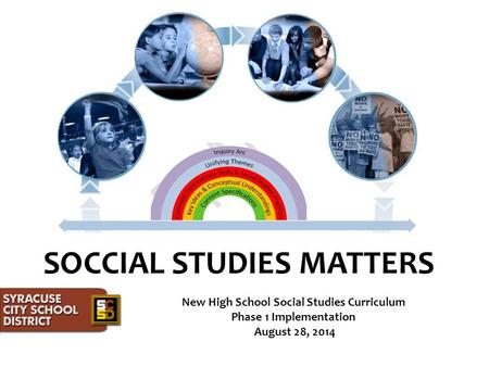 SOCCIAL STUDIES MATTERS New High School Social Studies Curriculum Phase 1 Implementation August 28, 2014.