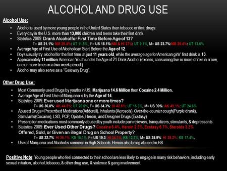Alcohol and Drug Use Alcohol Use: Other Drug Use: