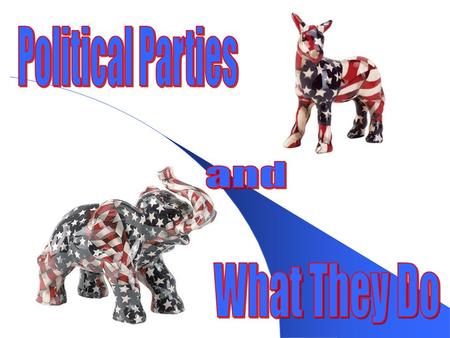 What Is A Political Party? A group seeking to control government by winning elections and holding public office Can be principle, issue, or election oriented.