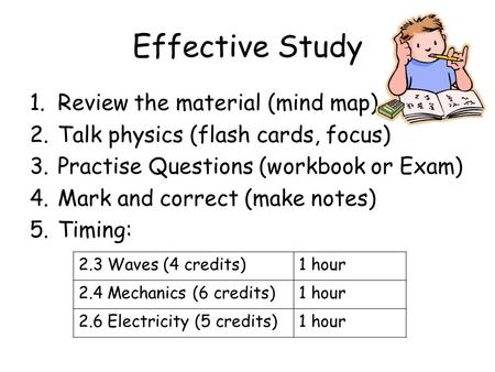 Effective Study 1.Review the material (mind map) 2.Talk physics (flash cards, focus) 3.Practise Questions (workbook or Exam) 4.Mark and correct (make notes)