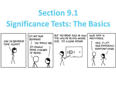 Significance Tests: The Basics