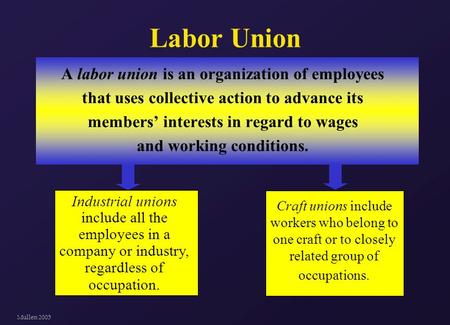 Mullen 2005 Labor Union A labor union is an organization of employees that uses collective action to advance its members’ interests in regard to wages.