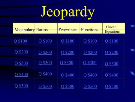 Jeopardy VocabularyRatios Proportions Q $100 Q $200 Q $300 Q $400 Q $500 Q $100 Q $200 Q $300 Q $400 Q $500 Linear Equations Functions.