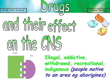 Drugs and their effect on the CNS