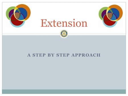 A STEP BY STEP APPROACH Extension. Build it and they will come Establish the Extension Committee Start having regular meetings Spread the word Opportunities.
