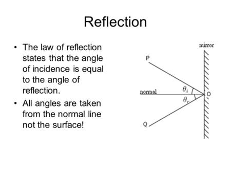 Reflection The law of reflection states that the angle of incidence is equal to the angle of reflection. All angles are taken from the normal line not.