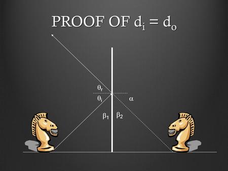 PROOF OF d i = d o ii rr 11 22 . DESCRIPTION OF d i = d o  Ray of light leaves base & strikes mirror at  i (reflected at same  )  Angles.