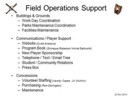 Field Operations Support Buildings & Grounds –Work Day Coordination –Parks Maintenance Coordination –Facilities Maintenance Communications / Player Support.
