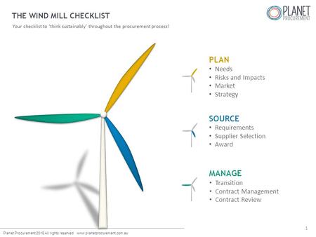 PLAN SOURCE MANAGE THE WIND MILL CHECKLIST Needs Risks and Impacts