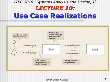 1 ITEC 3010 “Systems Analysis and Design, I” LECTURE 10: Use Case Realizations [Prof. Peter Khaiter]