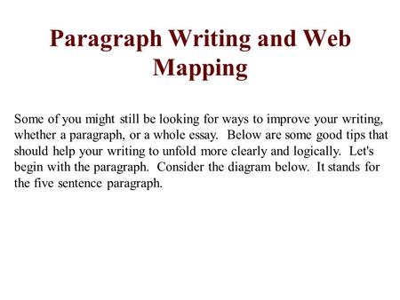 Paragraph Writing and Web Mapping Some of you might still be looking for ways to improve your writing, whether a paragraph, or a whole essay. Below are.