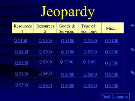 Jeopardy Resources 1 Goods & Services Type of economy Misc. Q $100 Q $200 Q $300 Q $400 Q $500 Q $100 Q $200 Q $300 Q $400 Q $500 Final Jeopardy Resources.