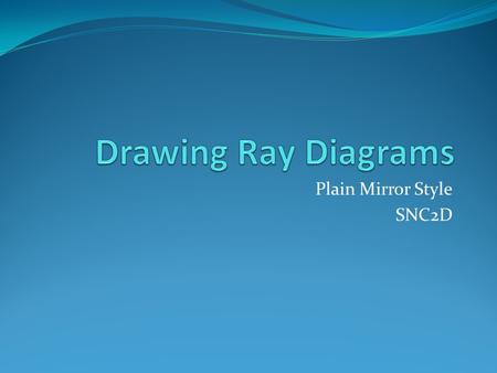 Plain Mirror Style SNC2D. Angles – What’s It All Mean?