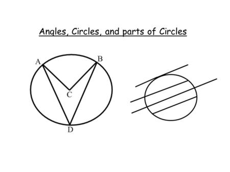 Angles, Circles, and parts of Circles. secant: a line, ray, or segment that contains a chord chord: segment has endpoints on circle tangent: a line, ray,