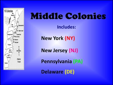 Middle Colonies Includes: New York (NY) New Jersey (NJ) Pennsylvania (PA) Delaware (DE)