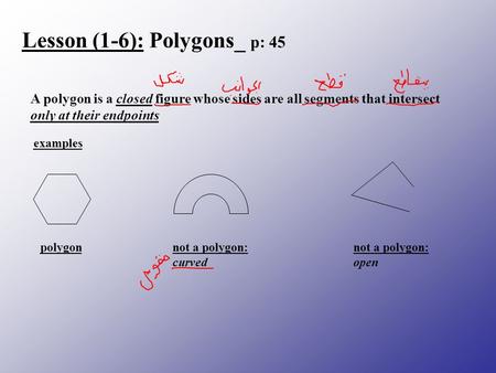 Lesson (1-6): Polygons_ p: 45 A polygon is a closed figure whose sides are all segments that intersect only at their endpoints examples polygonnot a polygon: