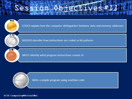 GCSE Computing#BristolMet Session Objectives#11 MUST identify what program instructions consist of SHOULD describe how instructions are coded as bit patterns.