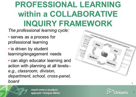 1 PROFESSIONAL LEARNING within a COLLABORATIVE INQUIRY FRAMEWORK The professional learning cycle: serves as a process for professional learning is driven.
