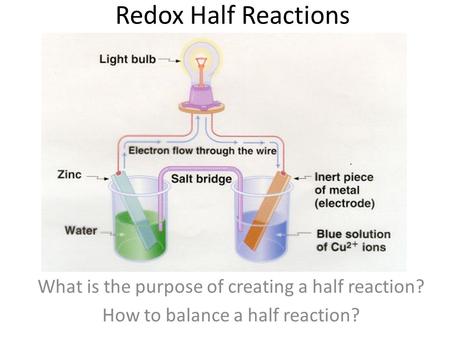Redox Half Reactions What is the purpose of creating a half reaction? How to balance a half reaction?