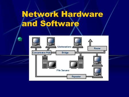 Network Hardware and Software. What is a network? A network consists of two or more computers that are linked in order to: share resources (such as printers.
