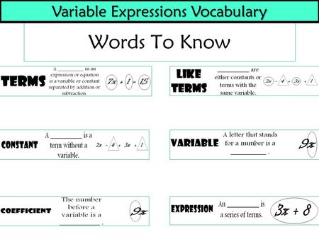 Words To Know Variable Expressions Vocabulary. Translating Words to Variable Expressions 1. The SUM of a number and nine2. The DIFFERENCE of a number.