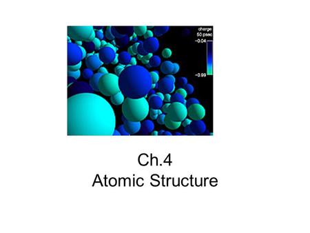 Ch.4 Atomic Structure How do we know atoms exist? Picture, in your mind, what you think an atom looks like.