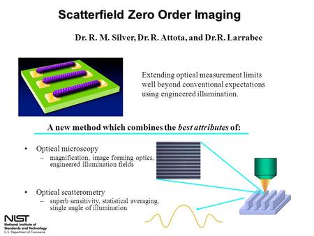 Scatterfield Zero Order Imaging