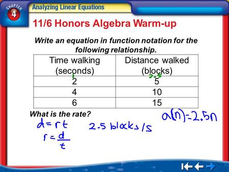 1.A 2.B 3.C 4.D 5Min 1-6 11/6 Honors Algebra Warm-up Write an equation in function notation for the following relationship. What is the rate? Time walking.