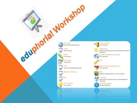 Eduphoria! Workshop. EDUPHORIA! WORKSHOP Responsibilities Course Registration My Portfolio eCourses Training Topics.