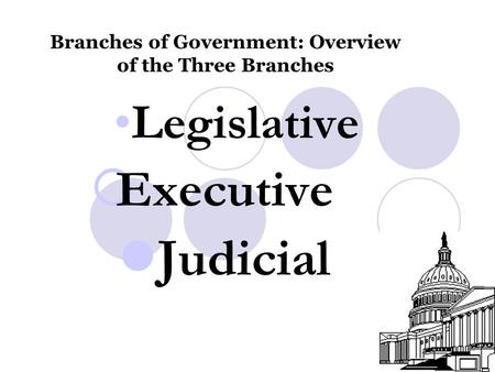 Branches of Government: Overview of the Three Branches Legislative  Executive Judicial.