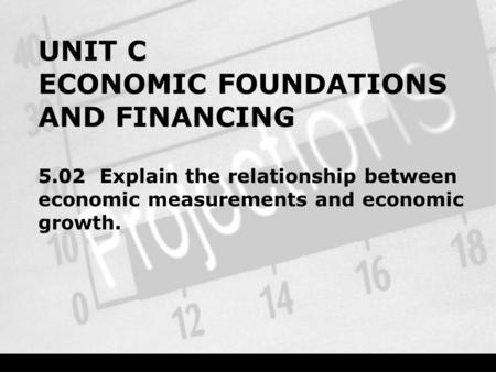UNIT C ECONOMIC FOUNDATIONS AND FINANCING 5.02 Explain the relationship between economic measurements and economic growth.