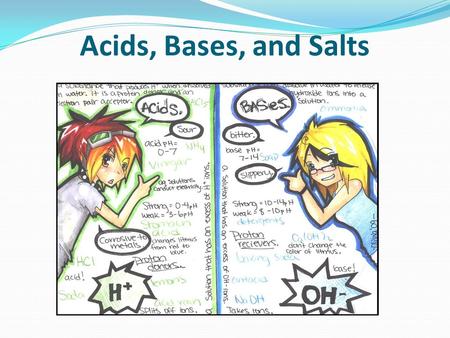 Acids, Bases, and Salts. Properties of acids Sour (the edible ones, don’t try the others!) React with many metals to form hydrogen (corrosive) Can conduct.