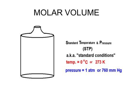 MOLAR VOLUME. molar volume What is the volume of a gas at STP, if it contains 10.4 moles? What is the volume of carbon dioxide gas (STP) if the.
