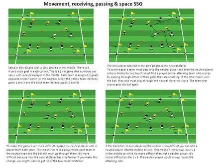 Movement, receiving, passing & space SSG