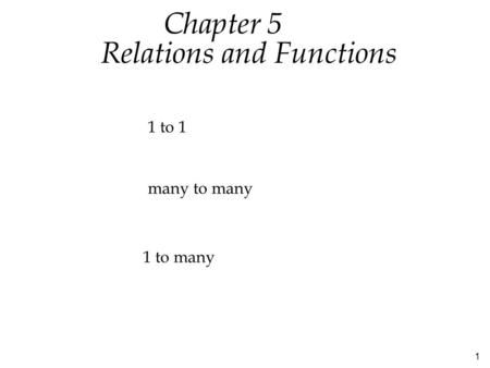 1 Relations and Functions Chapter 5 1 to many 1 to 1 many to many.