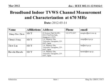 Submission doc.: IEEE 802.11-12/0416r1 Slide 1 Broadband Indoor TVWS Channel Measurement and Characterization at 670 MHz Date: 2012-03-14 Mar 2012 Ming-Tuo.