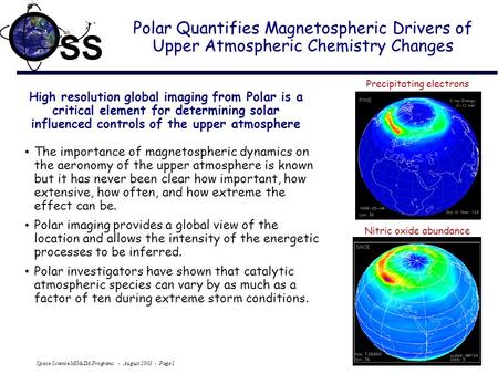 Space Science MO&DA Programs - August 2001 - Page 1 SS Polar Quantifies Magnetospheric Drivers of Upper Atmospheric Chemistry Changes High resolution global.