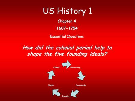 How did the colonial period help to shape the five founding ideals?