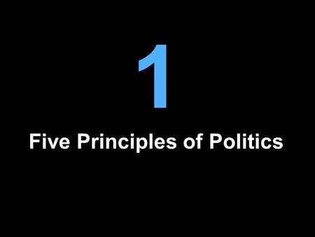 Five Principles of Politics