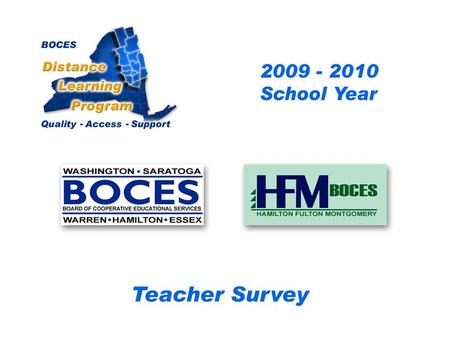 HFM SAN Distance Learning Project Teacher Survey 2009 – 2010 School Year... BOCES Distance Learning Program Quality Access Support.