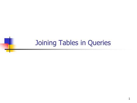 1 Joining Tables in Queries. 2 Objectives You will be able to Write SQL queries that use Join operations to retrieve information from multiple tables.