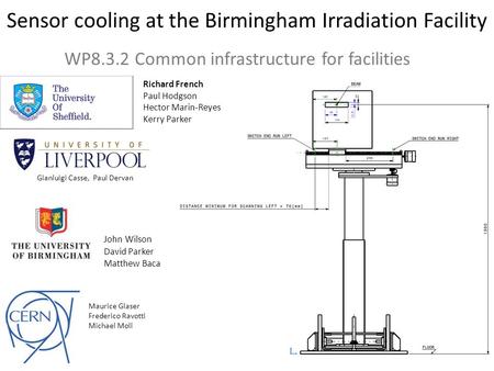 WP8.3.2 Common infrastructure for facilities Sensor cooling at the Birmingham Irradiation Facility Maurice Glaser Frederico Ravotti Michael Moll Gianluigi.