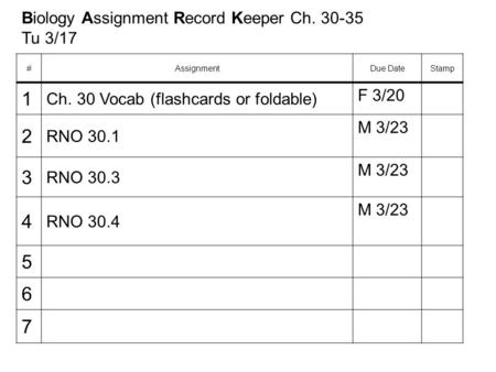 Biology Assignment Record Keeper Ch. 30-35 Tu 3/17 #AssignmentDue DateStamp 1 Ch. 30 Vocab (flashcards or foldable) F 3/20 2 RNO 30.1 M 3/23 3 RNO 30.3.