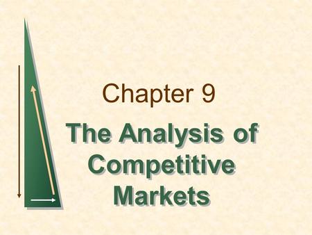 Chapter 9 The Analysis of Competitive Markets. Chapter 9Slide 2 The Efficiency of a Competitive Market When do competitive markets generate an inefficient.