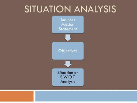 SITUATION ANALYSIS Business Mission Statement Objectives Situation or S.W.O.T. Analysis.