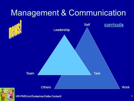 HR-PMD/mcl/Sudeshna Datta-Cockerill1 Management & Communication Self WorkOthers curriculum Leadership TeamTask curricula.