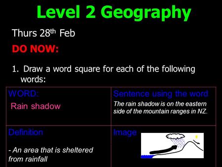 Thurs 28 th Feb DO NOW: 1. Draw a word square for each of the following words: Level 2 Geography WORD: Rain shadow Sentence using the word The rain shadow.