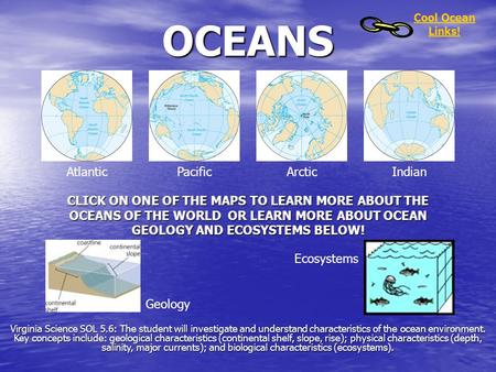 OCEANS AtlanticPacificArcticIndian CLICK ON ONE OF THE MAPS TO LEARN MORE ABOUT THE OCEANS OF THE WORLD OR LEARN MORE ABOUT OCEAN GEOLOGY AND ECOSYSTEMS.