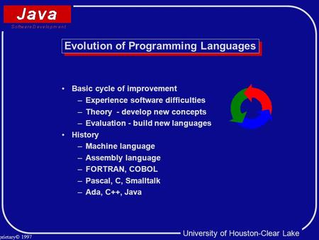 University of Houston-Clear Lake Proprietary© 1997 Evolution of Programming Languages Basic cycle of improvement –Experience software difficulties –Theory.